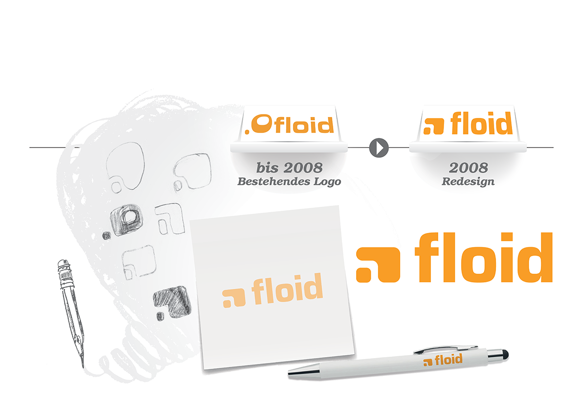 Modernisiertes Logo für „floid“, das Studentenfernsehen der HTWK Leipzig: Die überarbeitete Wortbildmarke vereint Bildschirm-Symbolik mit klarer Typografie und stärkt das visuelle Profil im Hochschul-Branding.